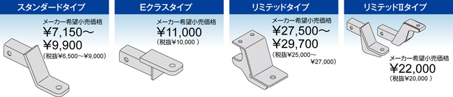 HITCHMEMBER / ヒッチメンバー オプションボールマウント | 株式会社