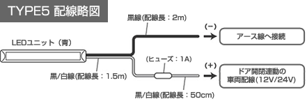 TYPE5 配線略図接続概要図