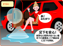 明るいLEDで足下を照射、夜の降車時も安心!