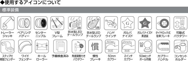 使用するアイコンについて