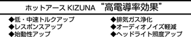 ホットイナズマ KIZUNA ”超電導効率効果”