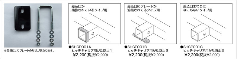 キャリア用ガタ防止