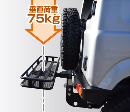 垂直荷重75kg
