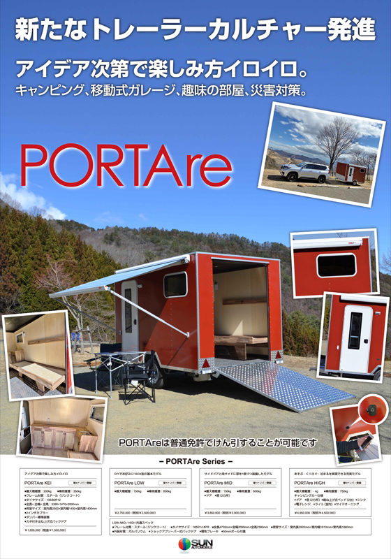 PORTAre